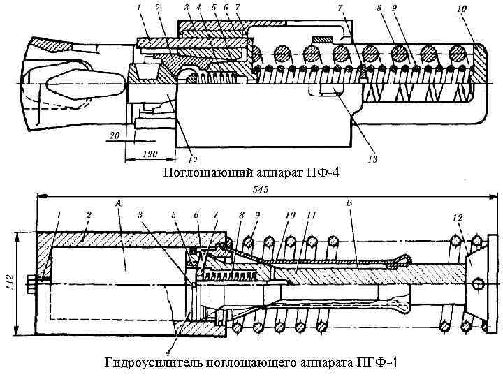 Типы тяговых аккумуляторов