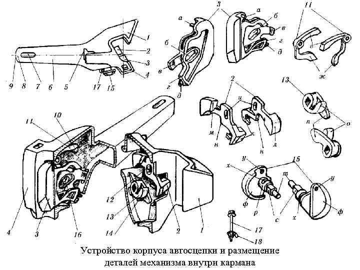 Технология ремонта предохранителей