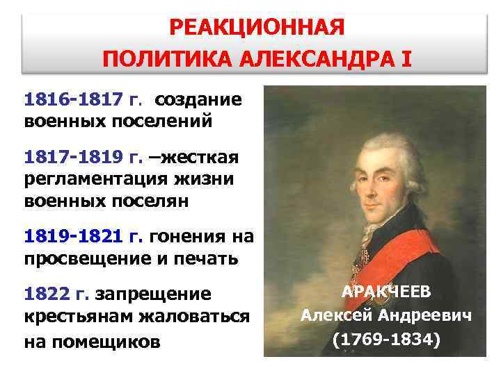 РЕАКЦИОННАЯ ПОЛИТИКА АЛЕКСАНДРА I 1816 -1817 г. создание военных поселений 1817 -1819 г. –жесткая