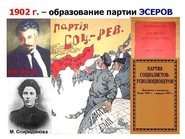 1902 г. – образование партии ЭСЕРОВ В. М. Чернов М. Спиридонова 