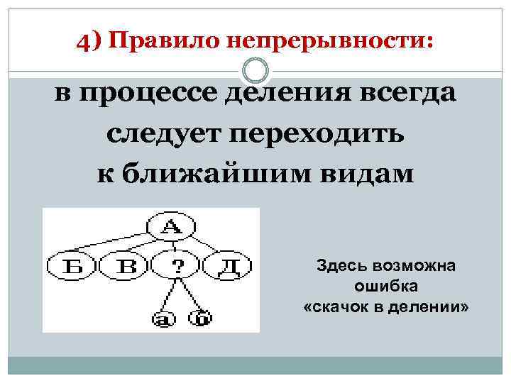 4) Правило непрерывности: в процессе деления всегда следует переходить к ближайшим видам Здесь возможна