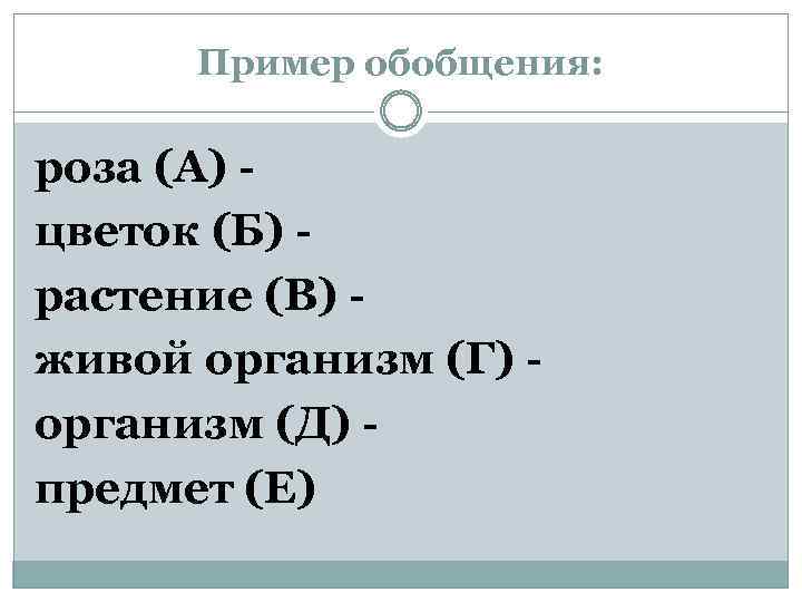 Пример обобщения: роза (А) цветок (Б) растение (В) живой организм (Г) организм (Д) предмет