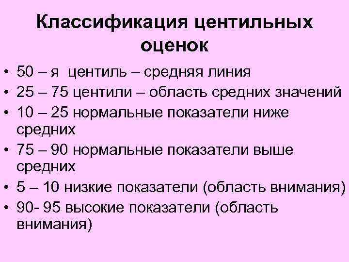 Классификация центильных оценок • 50 – я центиль – средняя линия • 25 –