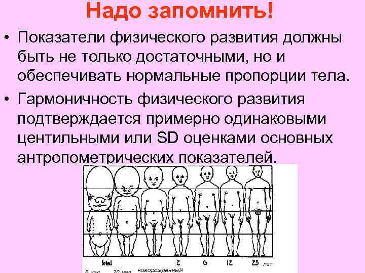 Надо запомнить! • Показатели физического развития должны быть не только достаточными, но и обеспечивать