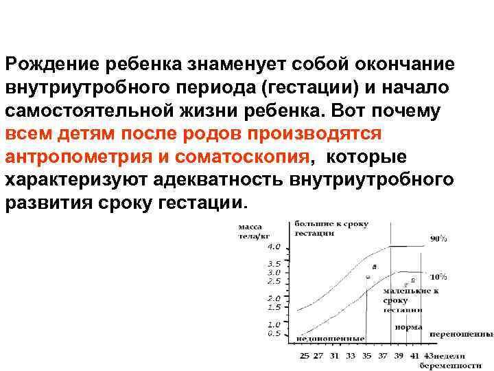 Рождение ребенка знаменует собой окончание внутриутробного периода (гестации) и начало самостоятельной жизни ребенка. Вот