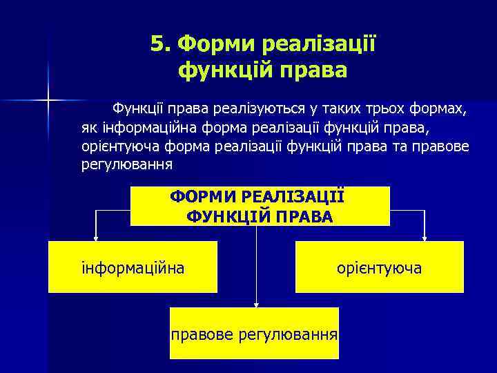 5. Форми реалізації функцій права Функції права реалізуються у таких трьох формах, як інформаційна