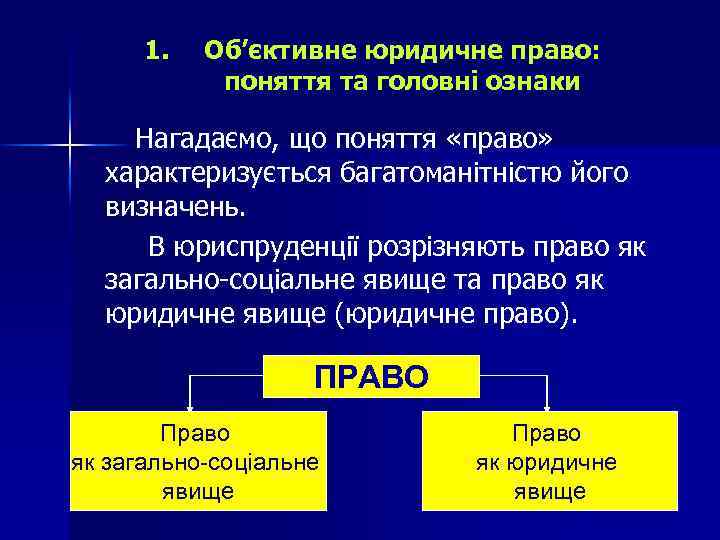 1. Об’єктивне юридичне право: поняття та головні ознаки Нагадаємо, що поняття «право» характеризується багатоманітністю