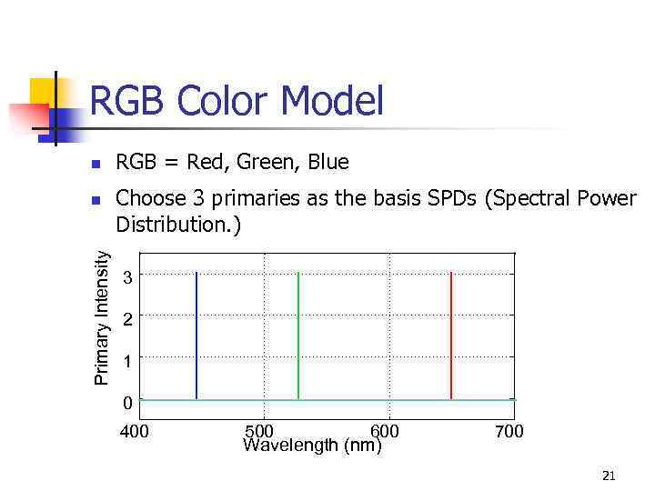 RGB Color Model n Primary Intensity n RGB = Red, Green, Blue Choose 3