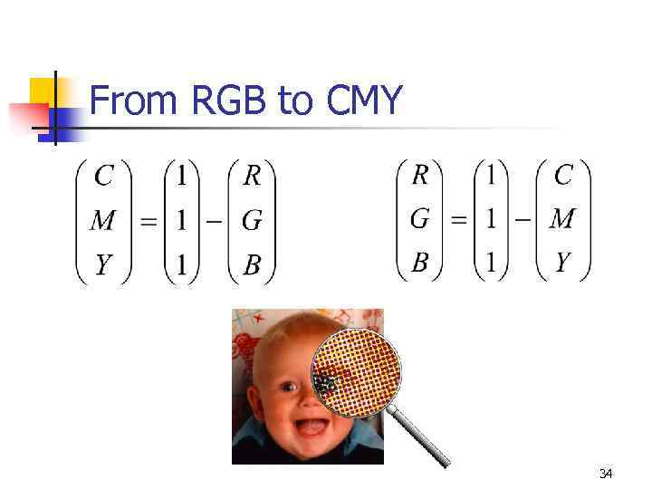 From RGB to CMY 34 