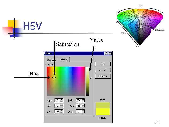 HSV Saturation Value Hue 41 