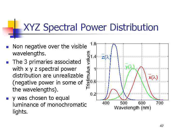 XYZ Spectral Power Distribution n n Non negative over the visible wavelengths. The 3