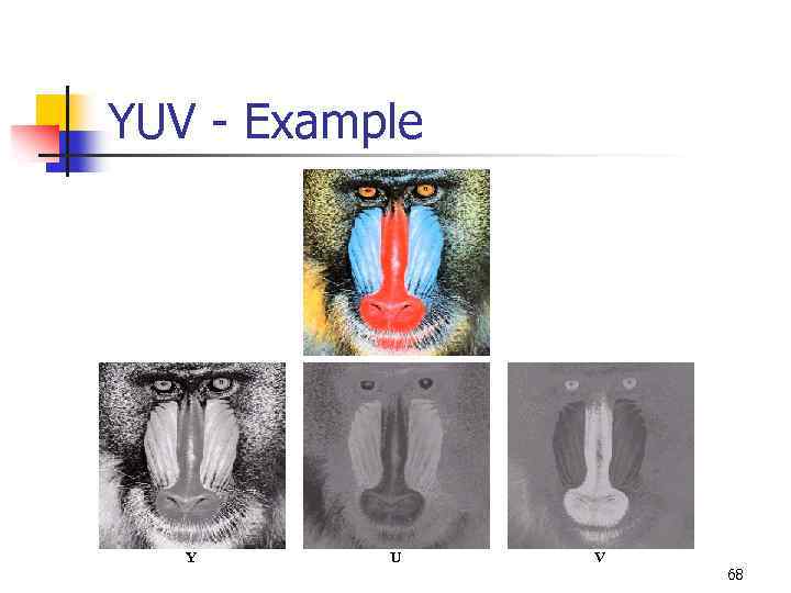 YUV - Example Y U V 68 