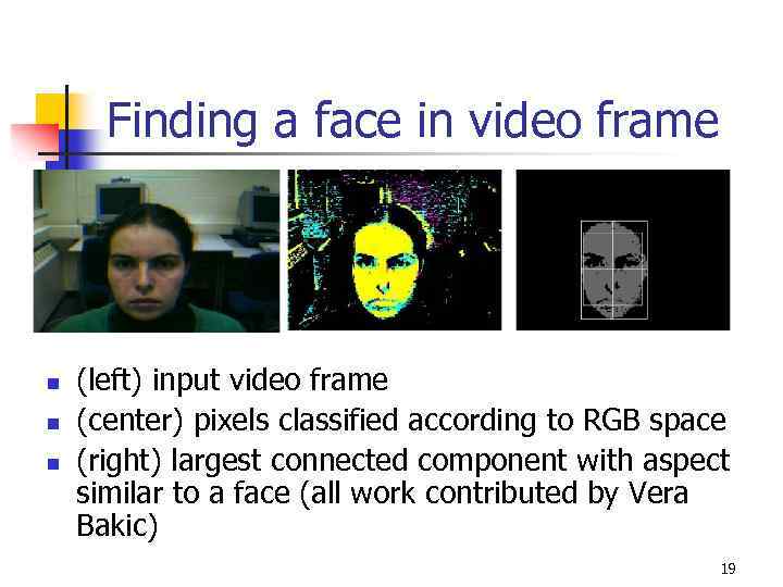 Finding a face in video frame n n n (left) input video frame (center)