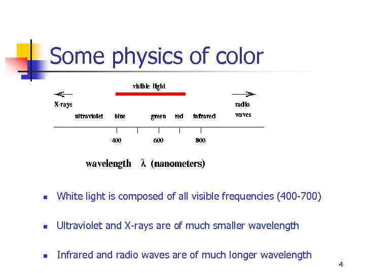 Some physics of color n White light is composed of all visible frequencies (400