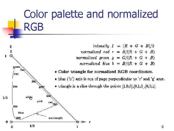 Color palette and normalized RGB 8 