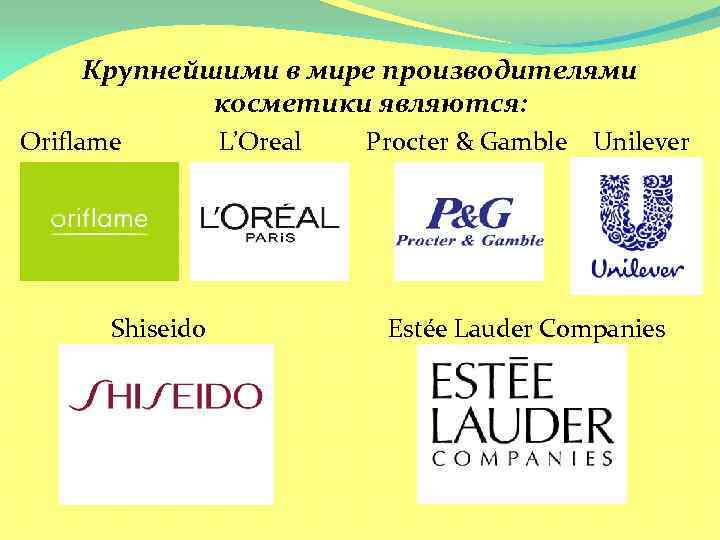 Крупнейшими в мире производителями косметики являются: Oriflame L’Oreal Procter & Gamble Unilever Shiseido Estée