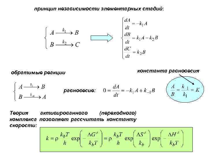 принцип независимости элементарных стадий: обратимые реакции равновесие: Теория активированного (переходного) комплекса позволяет рассчитать константу