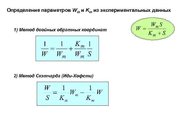 Определение параметров Wm и Km из экспериментальных данных 1) Метод двойных обратных координат 2)