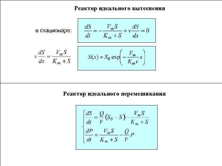 Реактор идеального вытеснения схема