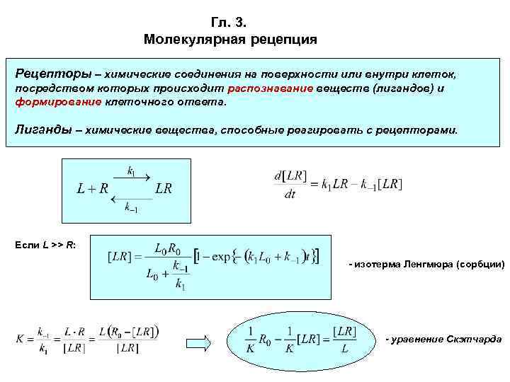 Гл. 3. Молекулярная рецепция Рецепторы – химические соединения на поверхности или внутри клеток, посредством