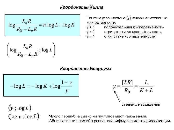 Координаты Хилла Тангенс угла наклона ( ) связан со степенью коопретивности: >1 положительная кооперативность,
