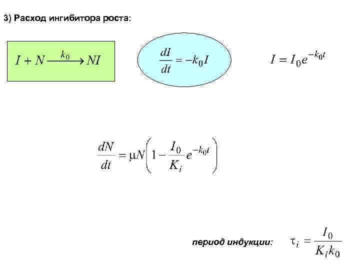 3) Расход ингибитора роста: период индукции: 