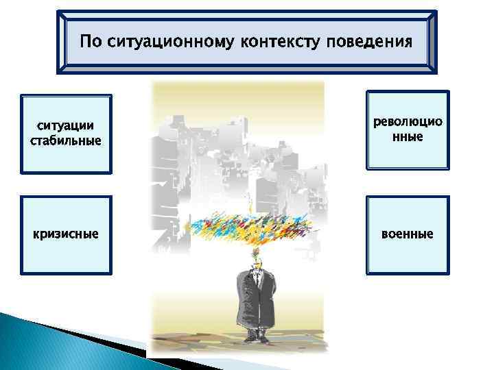 По ситуационному контексту поведения ситуации стабильные революцио нные кризисные военные 