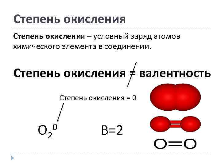 Валентность и степень окисления