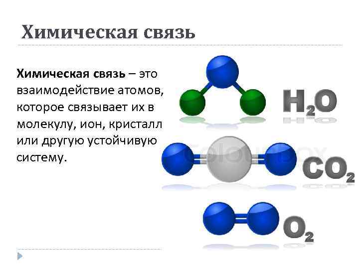 Химическая связь – это взаимодействие атомов, которое связывает их в молекулу, ион, кристалл или