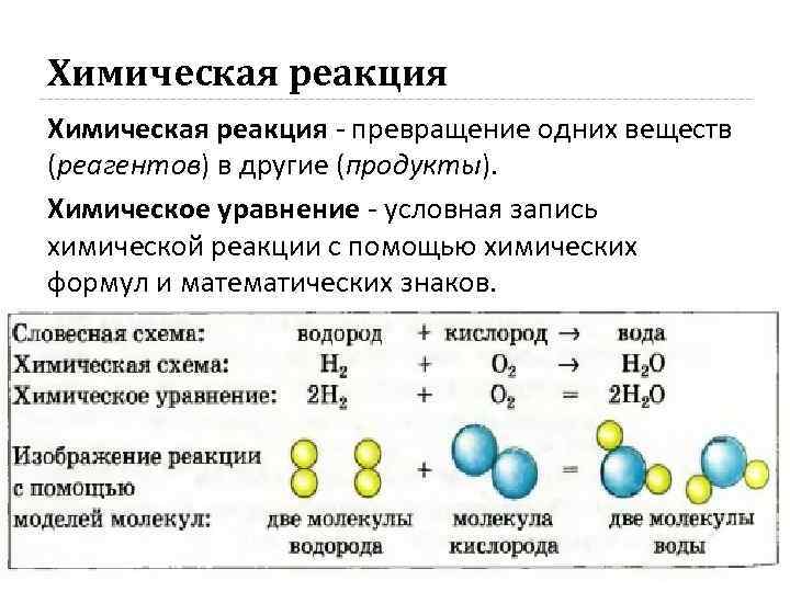 Химическая реакция - превращение одних веществ (реагентов) в другие (продукты). Химическое уравнение - условная