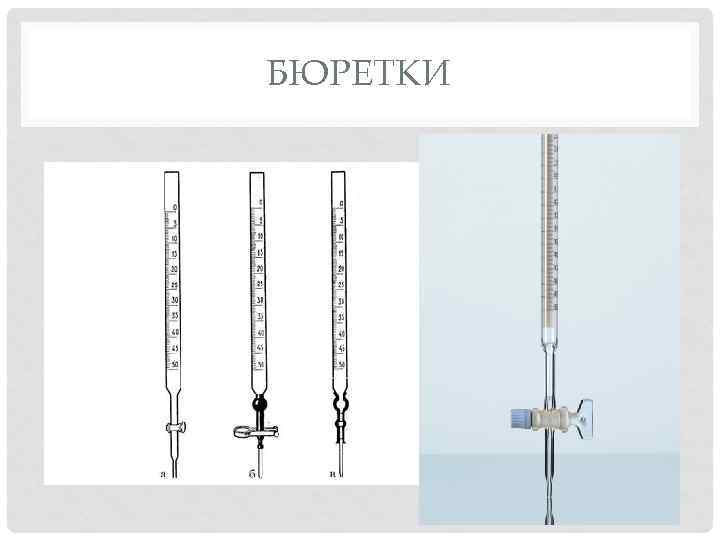 БЮРЕТКИ 