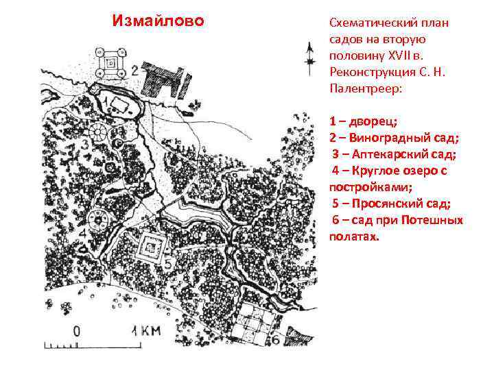 Измайлово Схематический план садов на вторую половину XVII в. Реконструкция С. Н. Палентреер: 1