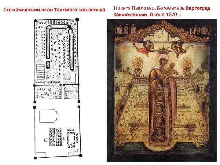 План схема толгского монастыря ярославль