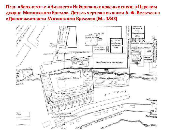 План деталь. План «верхнего» и «Нижнего» Набережных красных садов. Верхний Набережный сад Кремля. Верхние и нижние Набережные сады. Деталь план.