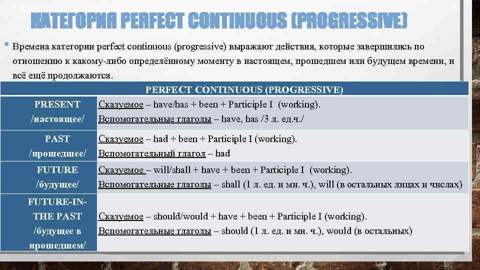 КАТЕГОРИЯ PERFECT CONTINUOUS (PROGRESSIVE) • Времена категории perfect continuous (progressive) выражают действия, которые завершились