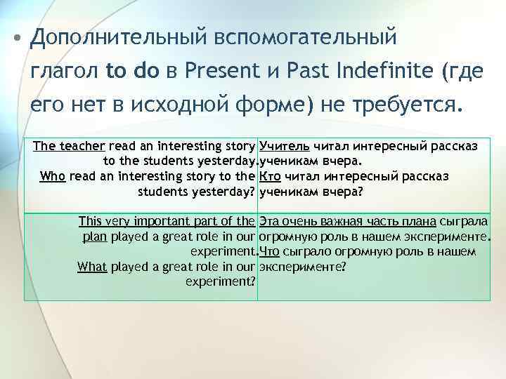  • Дополнительный вспомогательный глагол to do в Present и Past Indefinite (где его