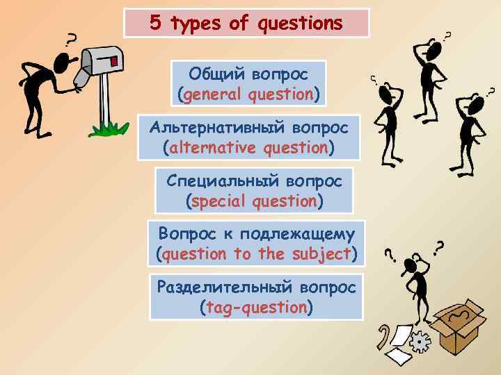 5 types of questions Общий вопрос (general question) Альтернативный вопрос (alternative question) Специальный вопрос