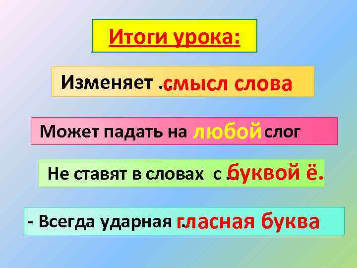 Итоги урока: Изменяет … смысл слова Может падать на любой слог Не ставят в