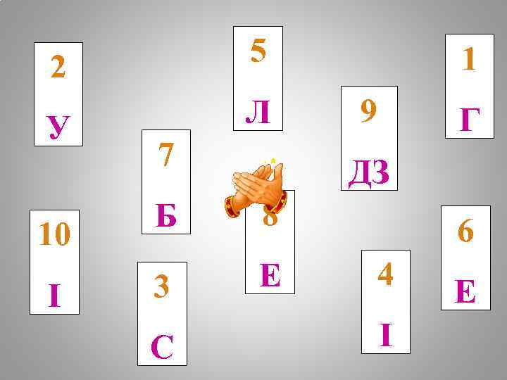 2 5 У Л 10 І 7 1 9 Г ДЗ Б 8 3