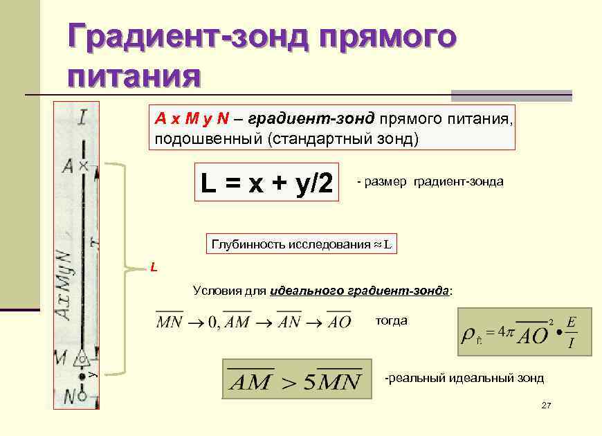 Градиент-зонд прямого питания A x M y N – градиент-зонд прямого питания, подошвенный (стандартный