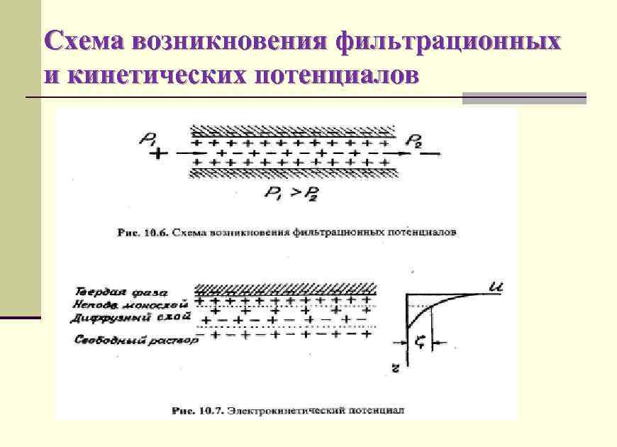 Не внося никаких кардинальных изменений в проект