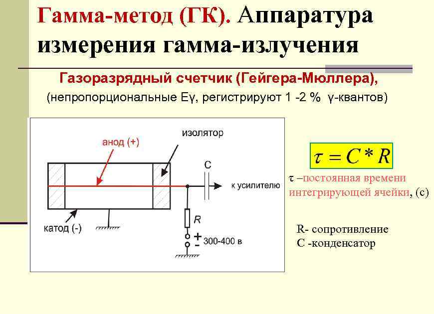 Гамма-метод (ГК). Aппаратура измерения гамма-излучения Газоразрядный счетчик (Гейгера-Мюллера), (непропорциональные Еγ, регистрируют 1 -2 %