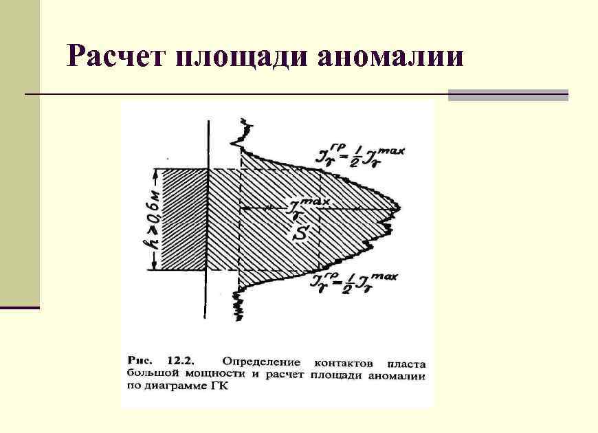Расчет площади аномалии 