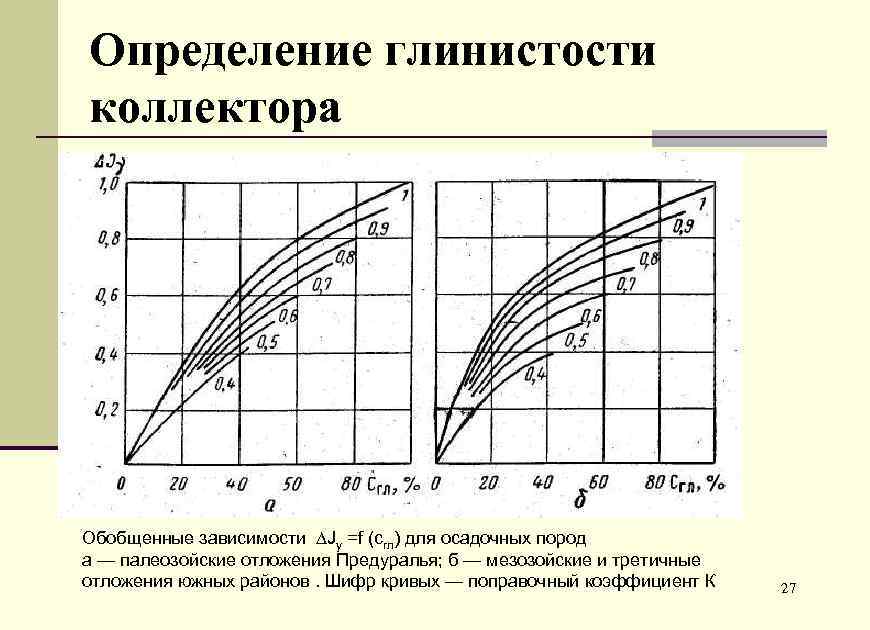 Для чего применяется диаграмма fad сдо ржд