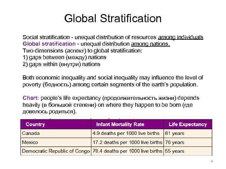 Global Inequality 1 Learning Objectives Global Stratification