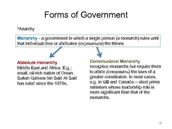 Forms of Government *Anarchy Monarchy - a government in which a single person (a