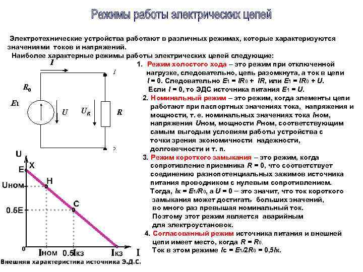 Электротехнические устройства работают в различных режимах, которые характеризуются значениями токов и напряжений. Наиболее характерные