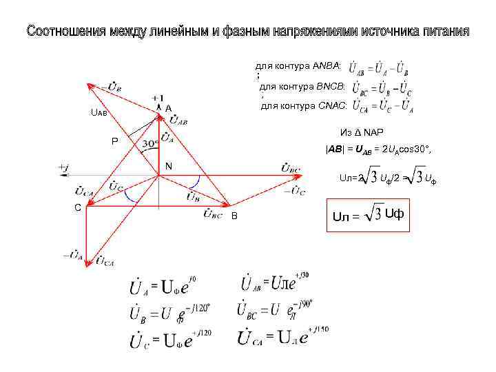 для контура АNВА: ; для контура ВNСВ: ; для контура СNАС: А UАВ Из