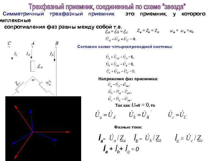 Симметричный трехфазный приемник это омплексные сопротивления фаз равны между собой т. е. приемник, Z