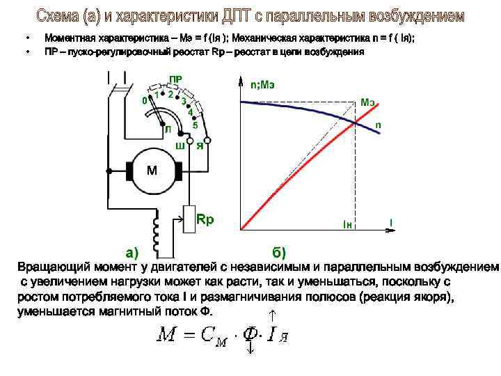 Двигатель параллельного возбуждения